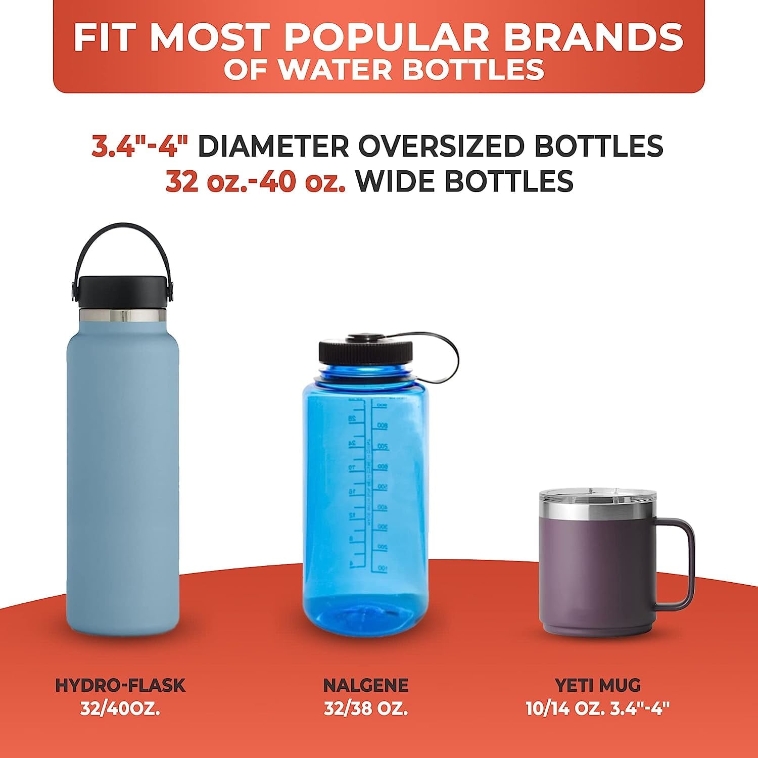 Cup Holder Expander - Fits Hydro Flasks 32/40 oz, Nalgene,  &amp; Large Bottles up to 3.8  Wide - for  up to 3.2  Wide - Black EFIE