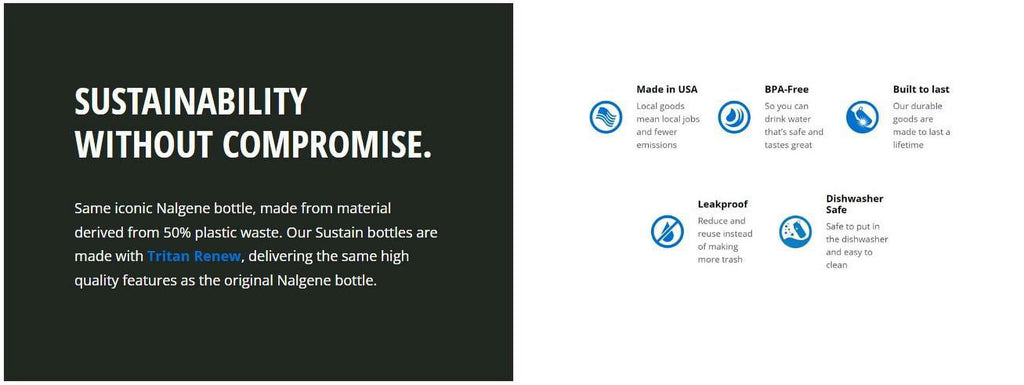 Nalgene 16oz Narrow Mouth Sustain Bottle 8WSO