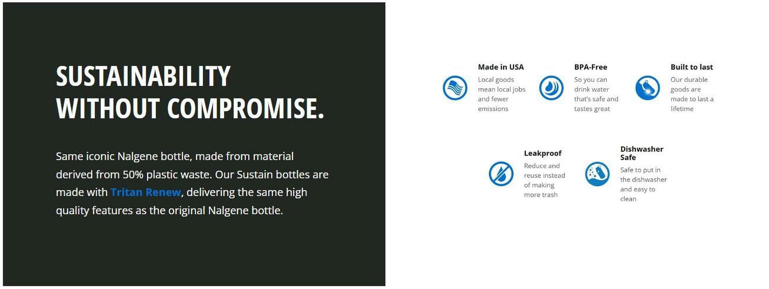 Nalgene 16oz Narrow Mouth Sustain Bottle 8WSO