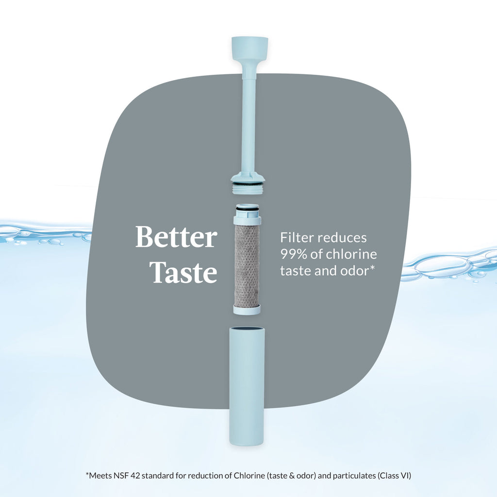 Contigo® Replacement Filter for Wells Filter Water Bottle with AUTOSPOUT® Straw Lid WU3I