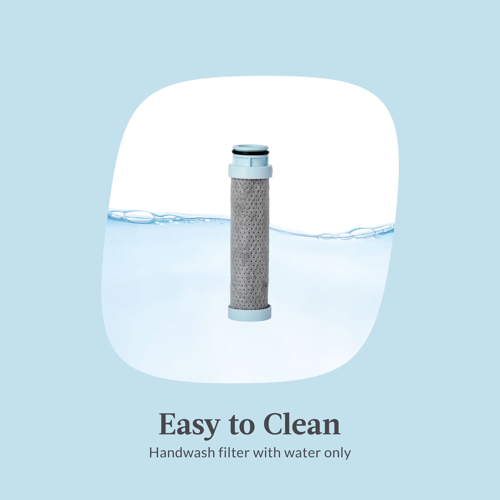 Contigo® Replacement Filter for Wells Filter Water Bottle with AUTOSPOUT® Straw Lid WU3I
