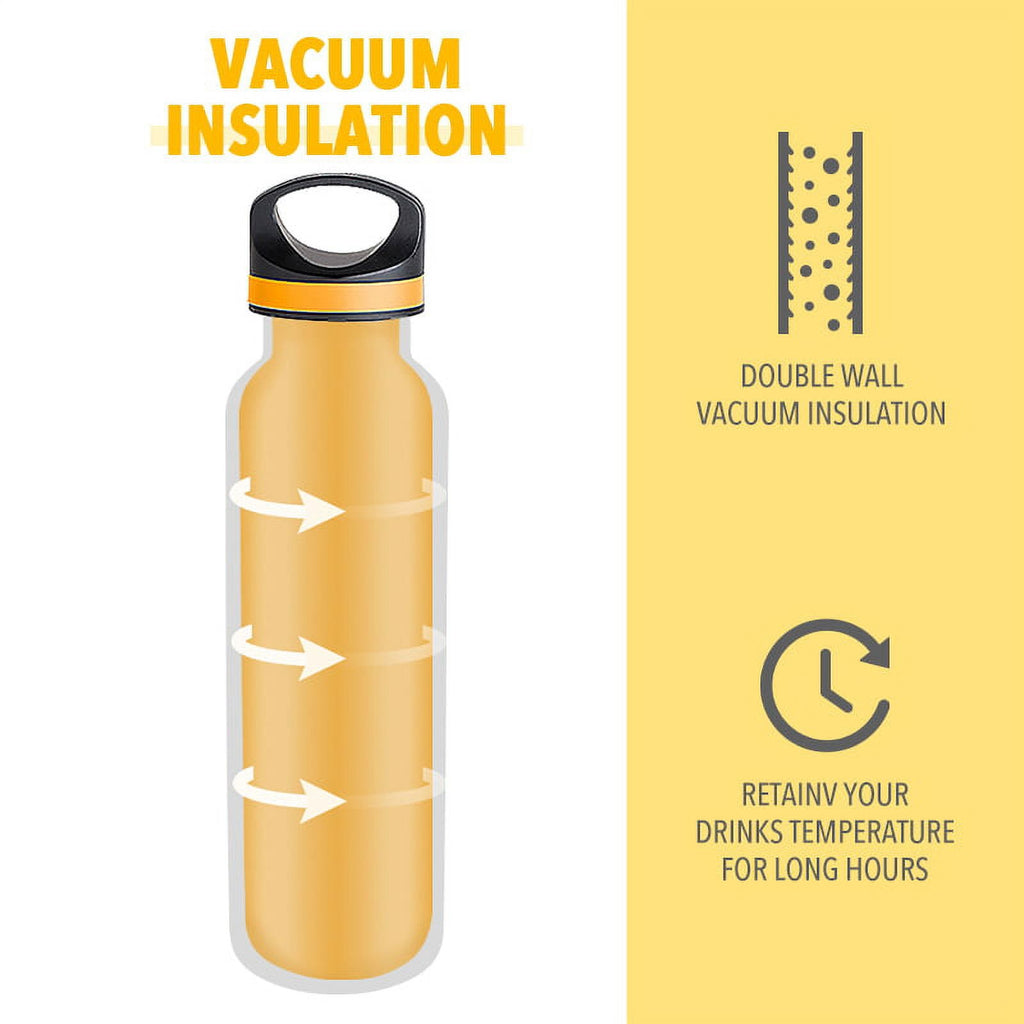 LIFE'S EASY 20 oz. Sports Insulated Water Bottle with Lid. Stainless Steel Vacuum Double Wall Thermo for Modern Hot and Cold Drinks, Simple Metal Hydro Canteen for Travel Men and Women (White) A19S