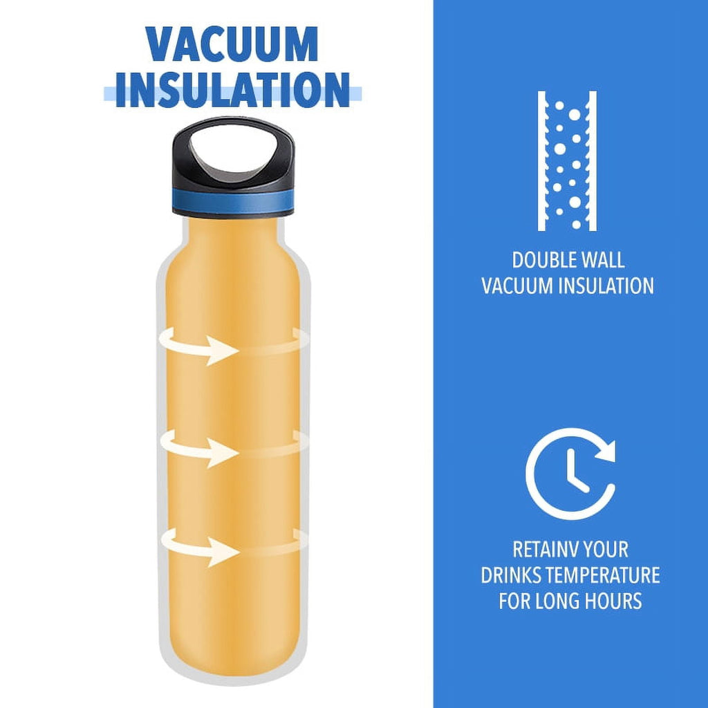 LIFE'S EASY 20 oz. Sports Insulated Water Bottle with Lid. Stainless Steel Vacuum Double Wall Thermo for Modern Hot and Cold Drinks, Simple Metal Hydro Canteen for Travel Men and Women (White) A19S
