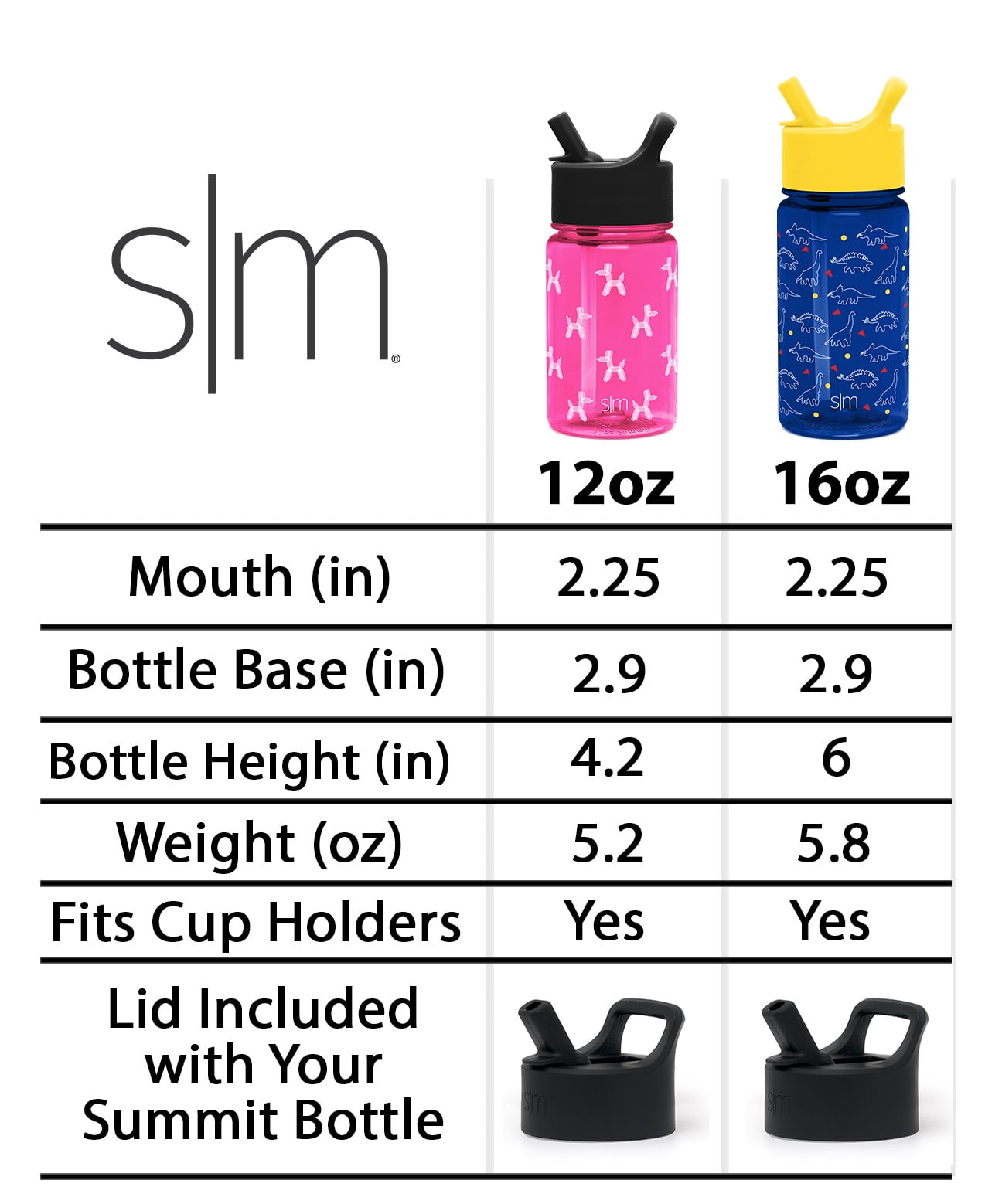 Simple Modern Disney 12oz Summit Kids Tritan Water Bottle with Straw Lid for Toddler - Dishwasher Safe Travel Tumbler - Disney: Mickey Retro SHCL