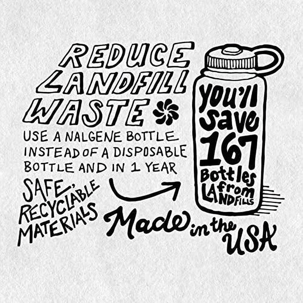 Nalgene Wide Mouth Cantene (32-Ounce) P0FE