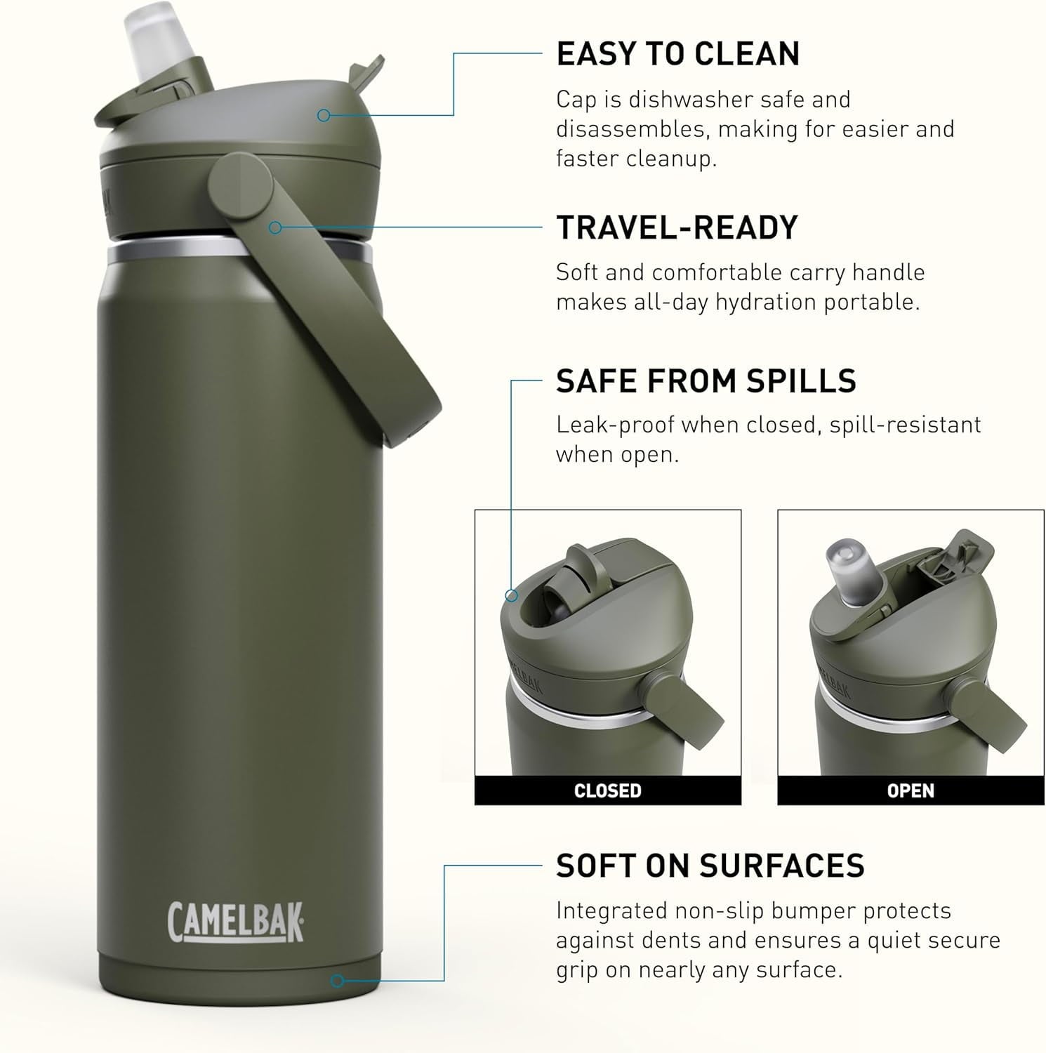 CamelBak Thrive™ Flip Straw Insulated Stainless Steel Water Bottle, 20oz, Moss 7P24