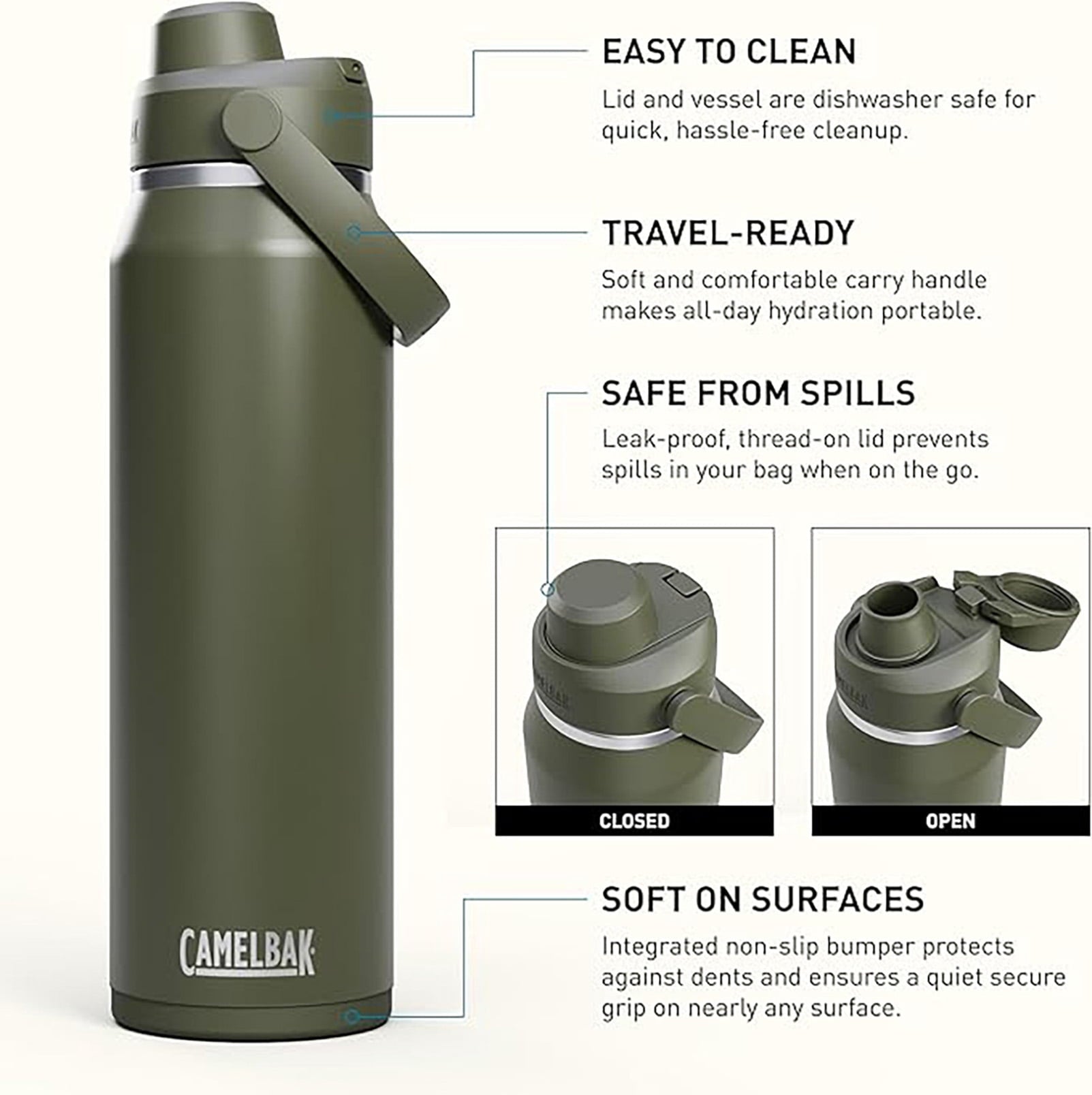 Camelbak Thrive™ Chug Stainless Steel Water Bottle 32oz, Sky Blue SCEE