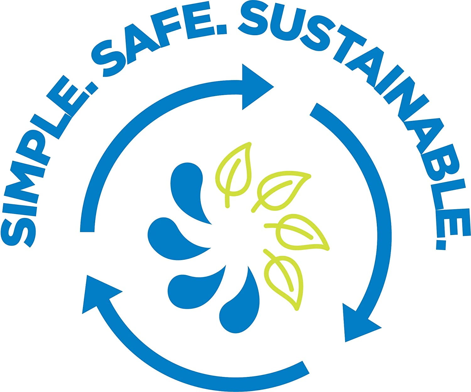 Nalgene Sustain Tritan BPA-Free Water Bottle Made with Material Derived from 50% Plastic Waste (using ISCC certified mass balance), 48 OZ, Wide Mouth, Blue L35R