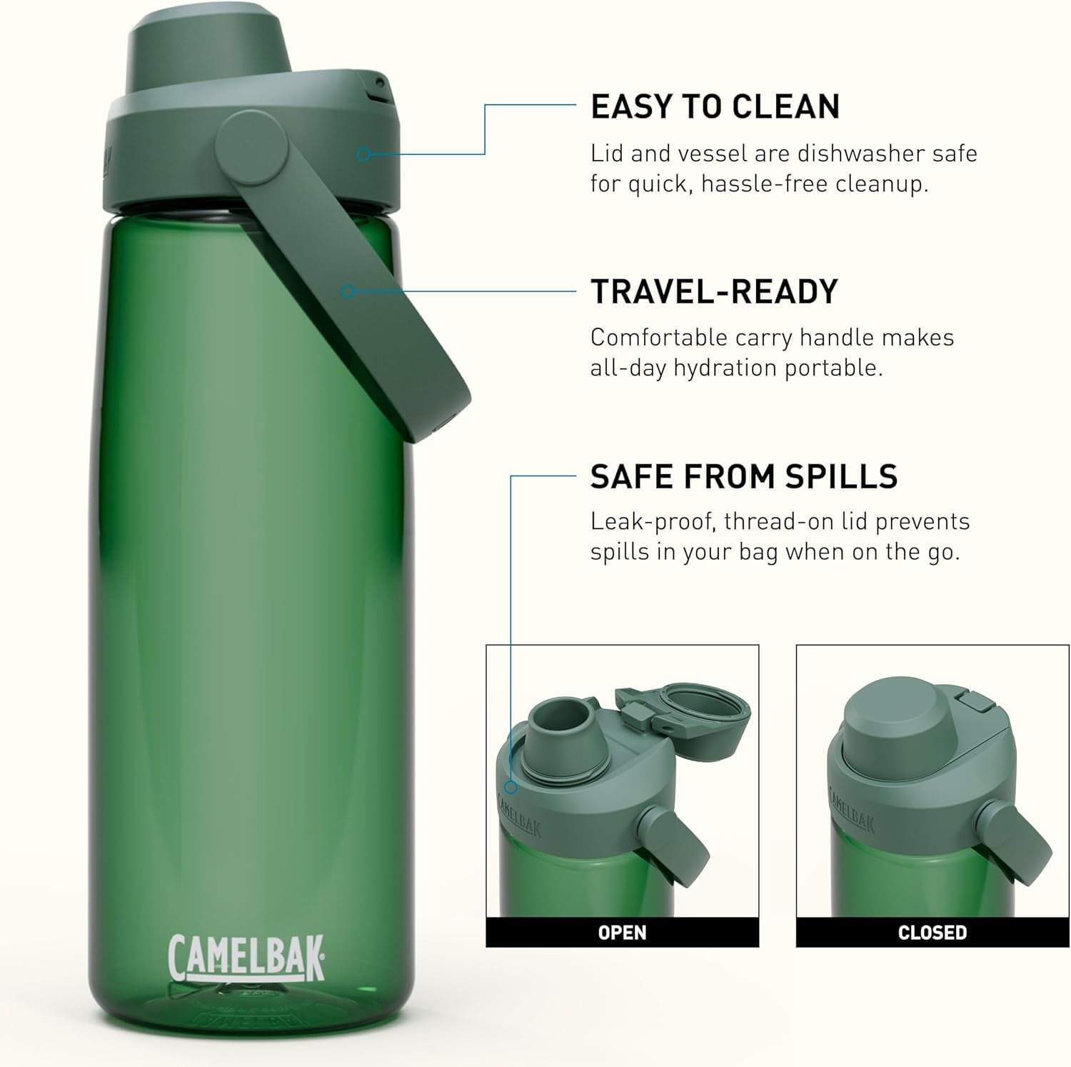 Camelbak Thrive Chug 25oz Water Bottle, Forest Green HNF1