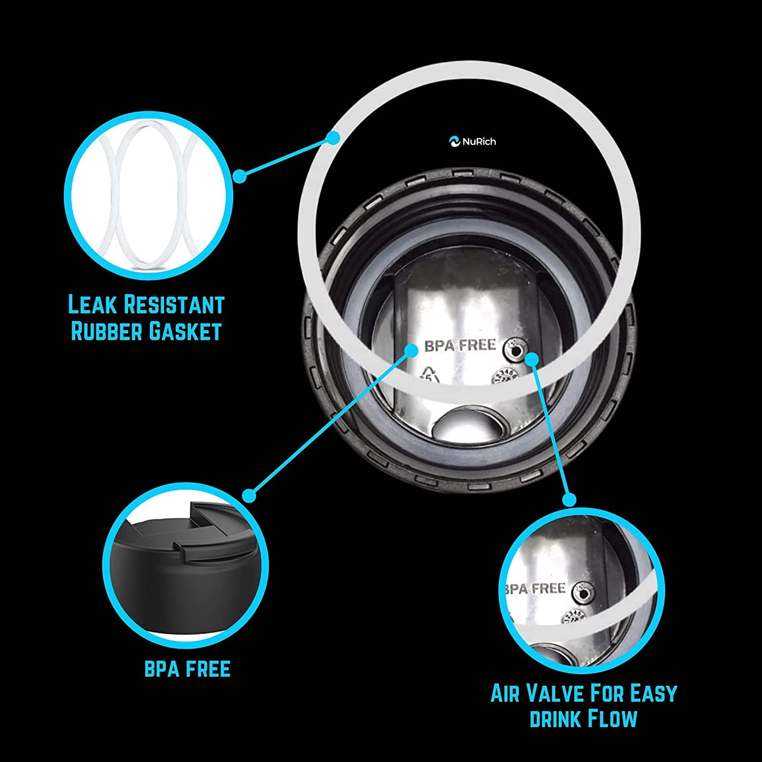 NuRich Hydro Wide Mouth Flip and Sip Replacement Coffee Lid or Cap Accessories Compatible with Hydroflask, Nalgene, and Many More Top Water Bottle Brands Sizes 12 16 18 20 32 40 64 Ounce 4VT8