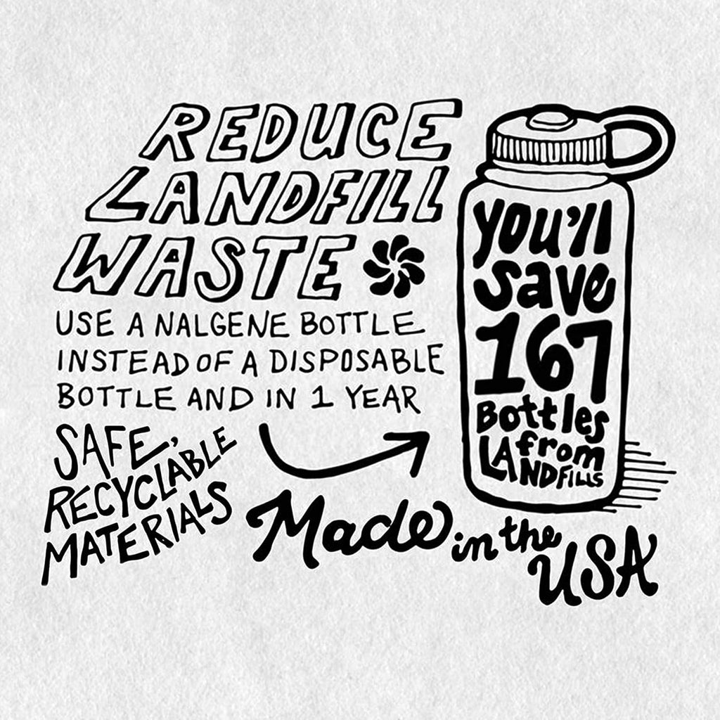 Nalgene 16oz Wide Mouth Sustain Bottle P4A2