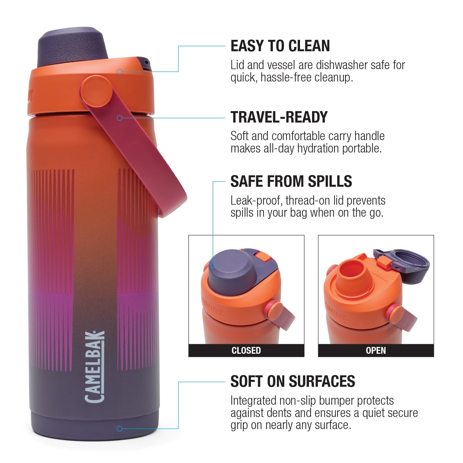 Camelbak Thrive Chug 16oz Stainless Steel Bottle Misty Mountain F8CZ