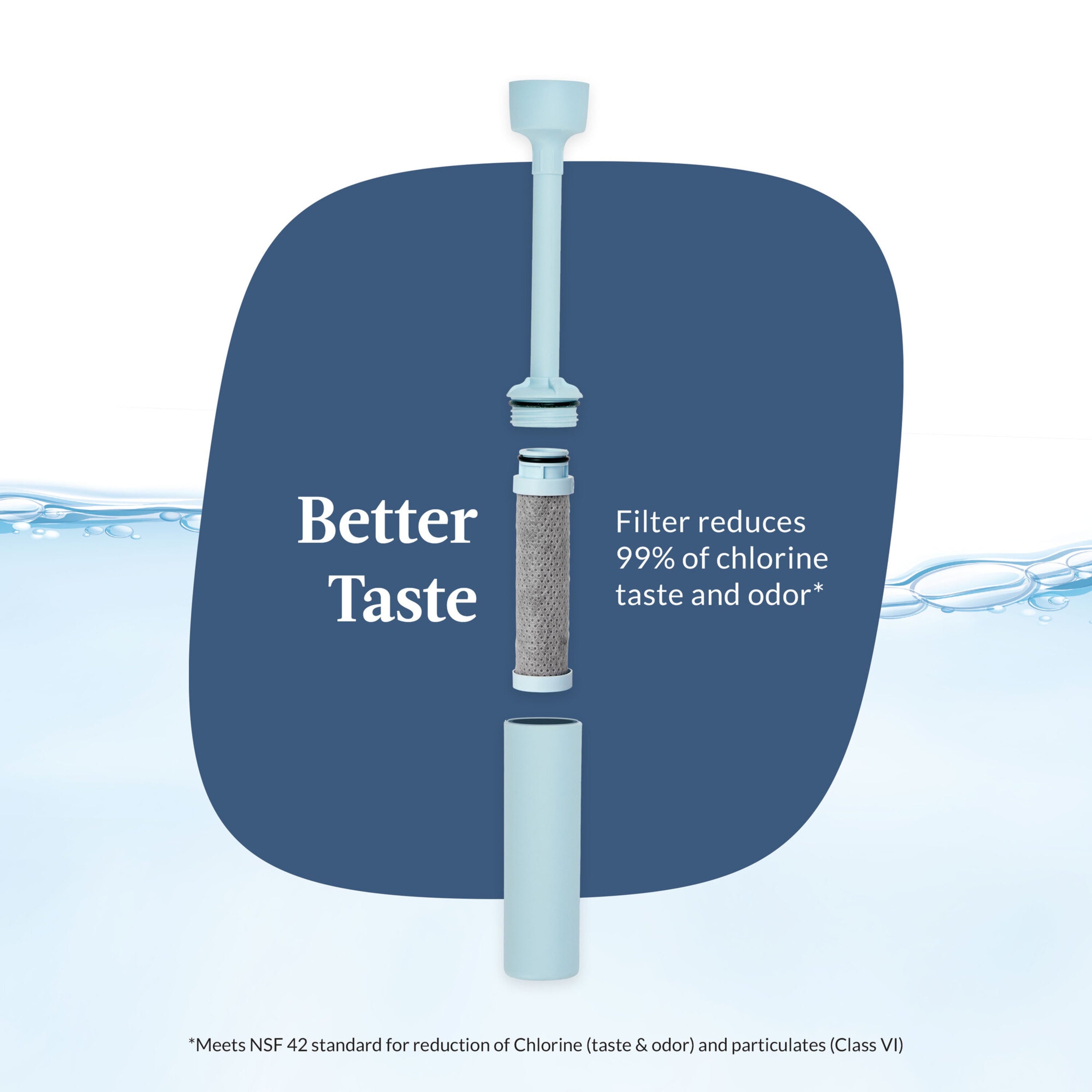 Contigo® Wells Plastic Filter Water Bottle with AUTOSPOUT® Straw Lid, 24 Oz., Dark Ice QPEF