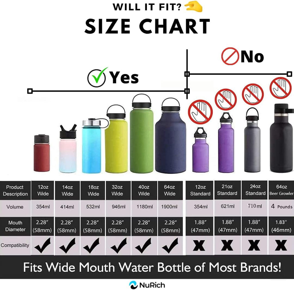 NuRich Loop Top Lid for Wide Mouth Hydro Flask, Nalgene &amp; Simple Water Bottles SAYL
