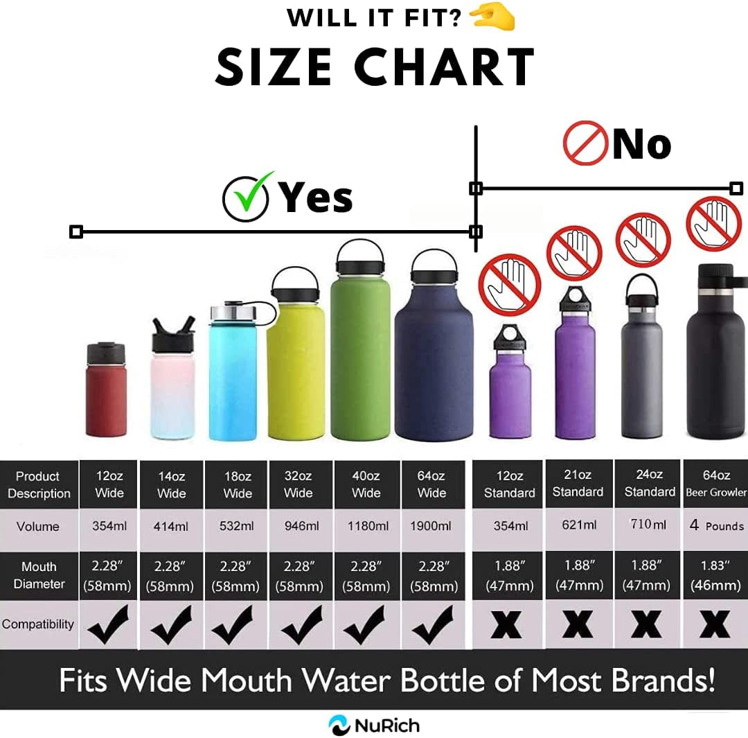 NuRich Loop Top Lid for Wide Mouth Hydro Flask, Nalgene &amp; Simple Water Bottles SAYL