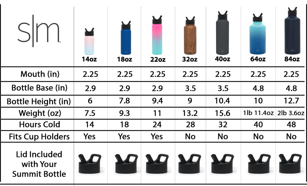 Simple Modern Summit Water Bottle Straw Lid Vacuum Insulated Stainless Steel Bottle | 18 fl oz 3NMA