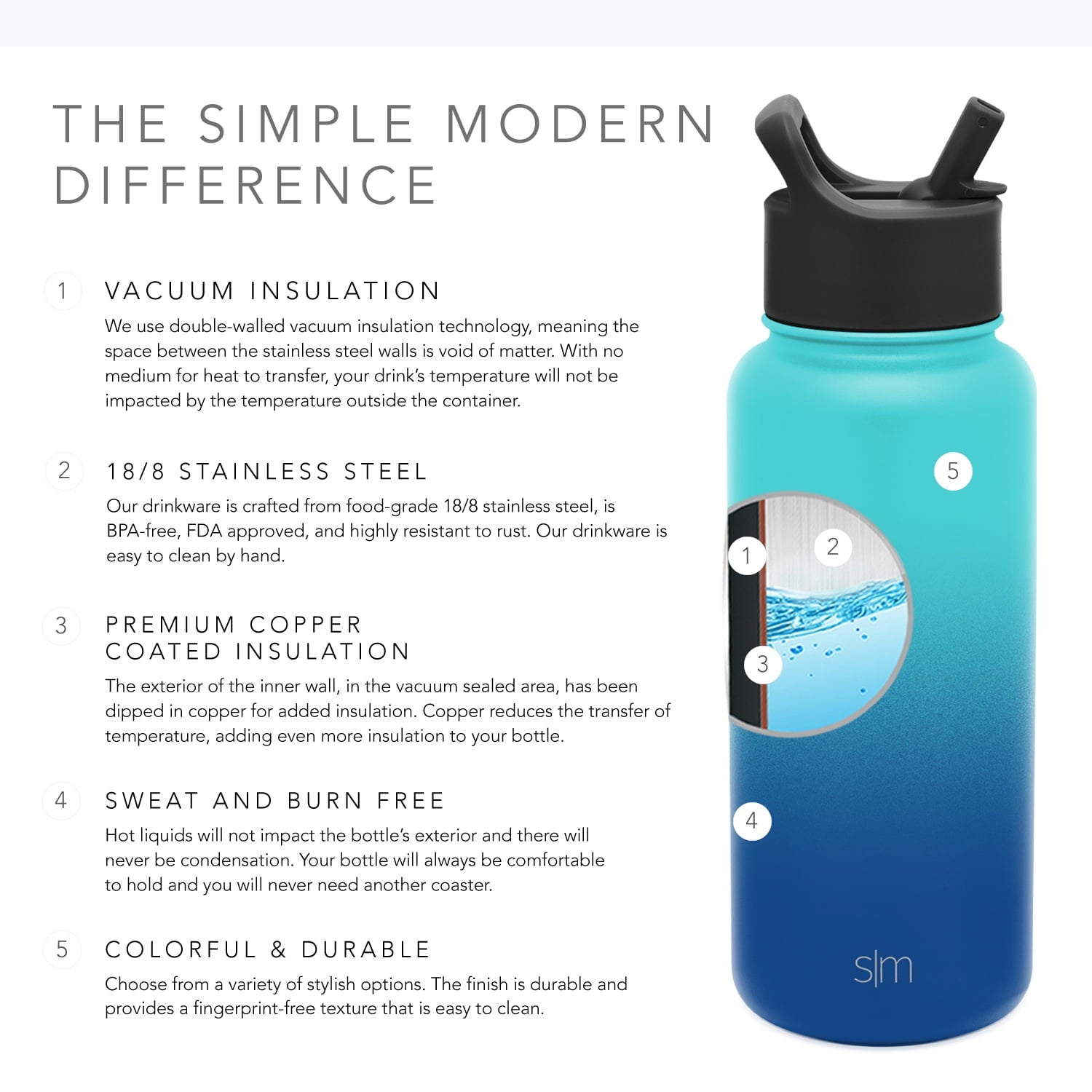 Simple Modern Summit Water Bottle Straw Lid Vacuum Insulated Stainless Steel Bottle | 18 fl oz 3NMA