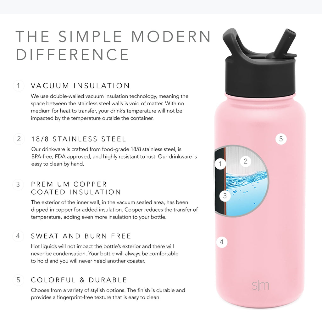 Simple Modern Summit Water Bottle Straw Lid Vacuum Insulated Stainless Steel Bottle | 18 fl oz 3NMA