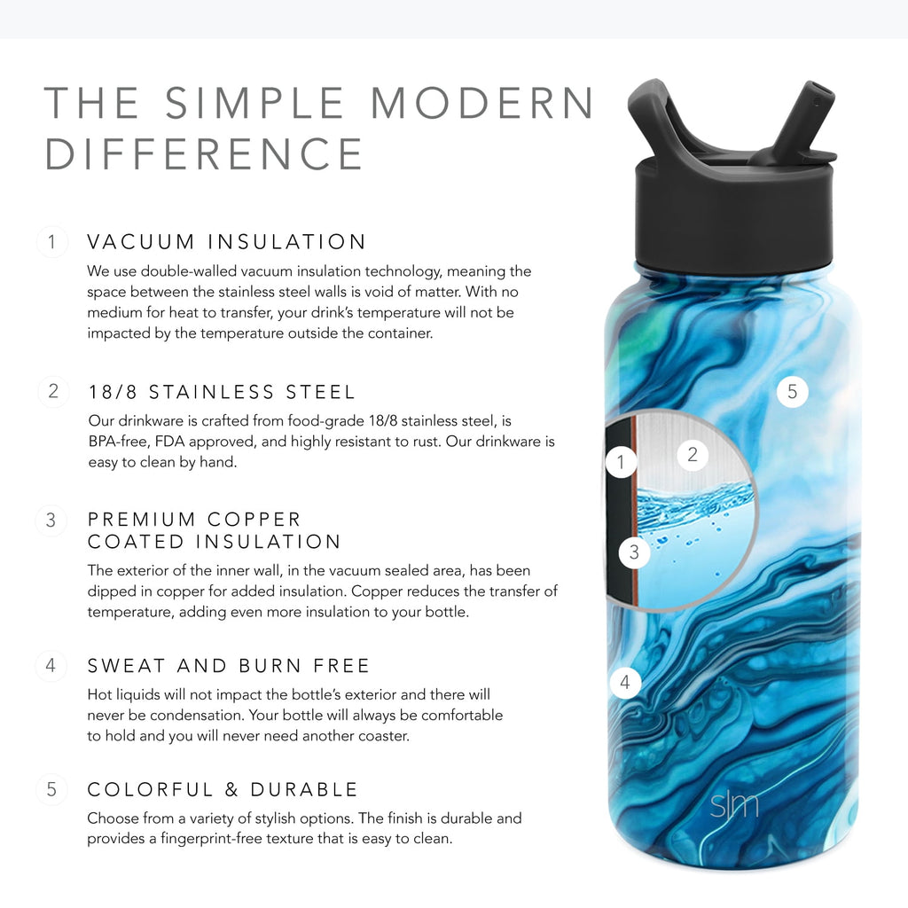 Simple Modern Summit Water Bottle Straw Lid Vacuum Insulated Stainless Steel Bottle | 18 fl oz 3NMA