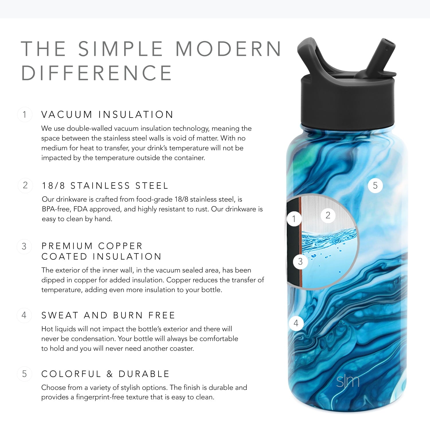 Simple Modern Summit Water Bottle Straw Lid Vacuum Insulated Stainless Steel Bottle | 18 fl oz 3NMA