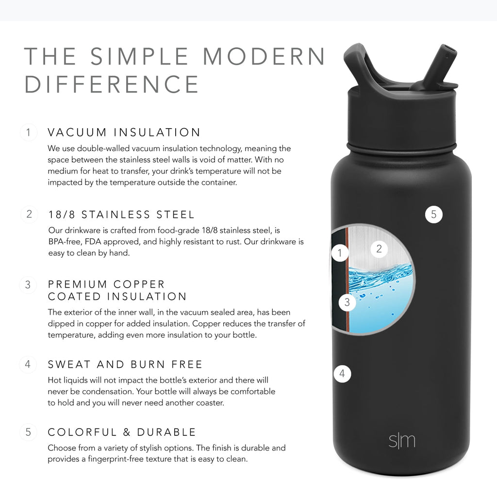 Simple Modern Summit Water Bottle Straw Lid Vacuum Insulated Stainless Steel Bottle | 18 fl oz 3NMA