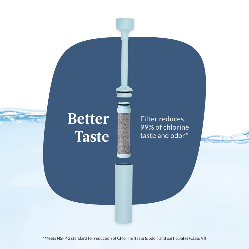 Contigo Wells Plastic Filter Water Bottle with AUTOSPOUT Straw Lid, 32 oz., Dark Ice 1YH4