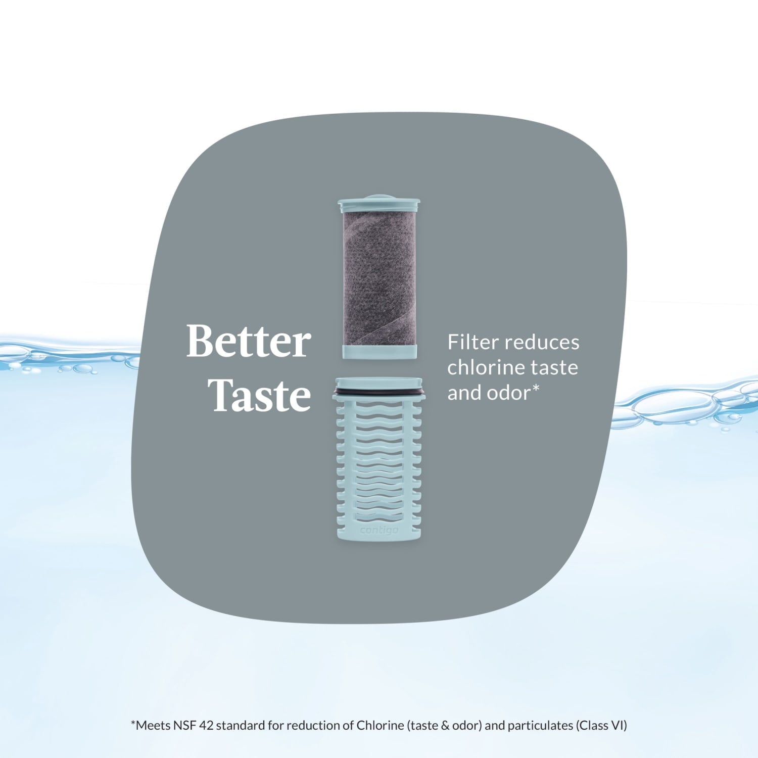 Contigo Clybourn FreeFlow Filter Water Bottle Replacement Filter, 1 Count 9YT2