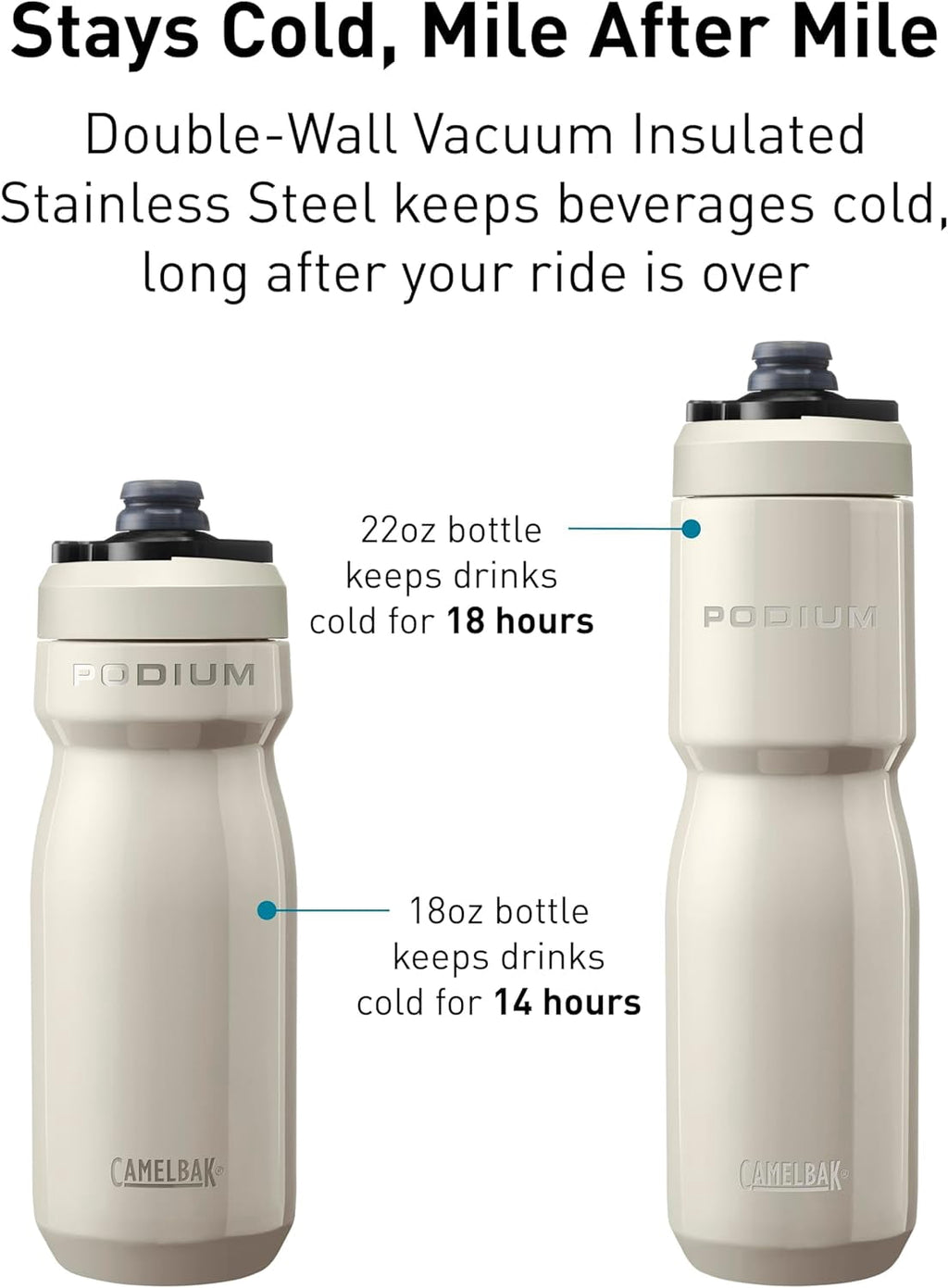 CamelBak Podium 22oz Insulated Stainless Steel Bike Water Bottle, Pacific 3YYF