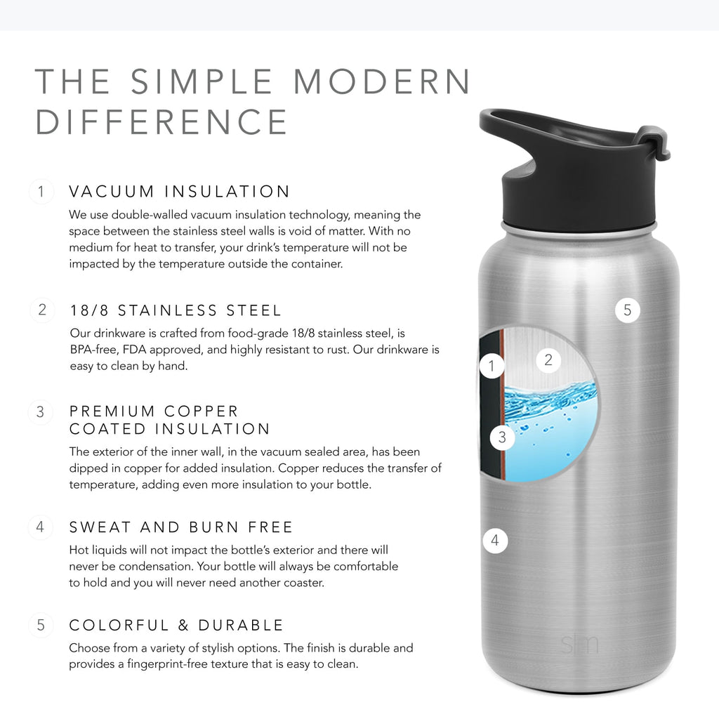 Simple Modern Summit 18 oz Silver and Black Double Wall Vacuum Insulated Stainless Steel Water Bottle with Wide Mouth and Flip-Top Lid L14V