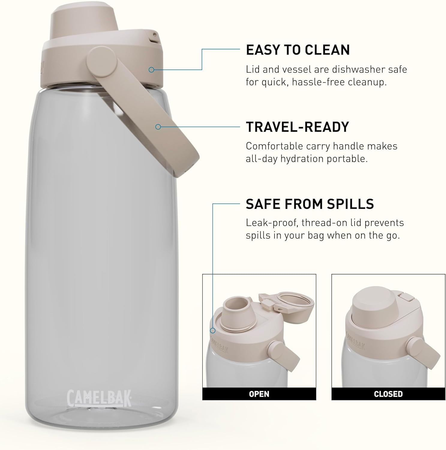 Camelbak Thrive Chug Water Bottle 32oz, Charcoal C0VM
