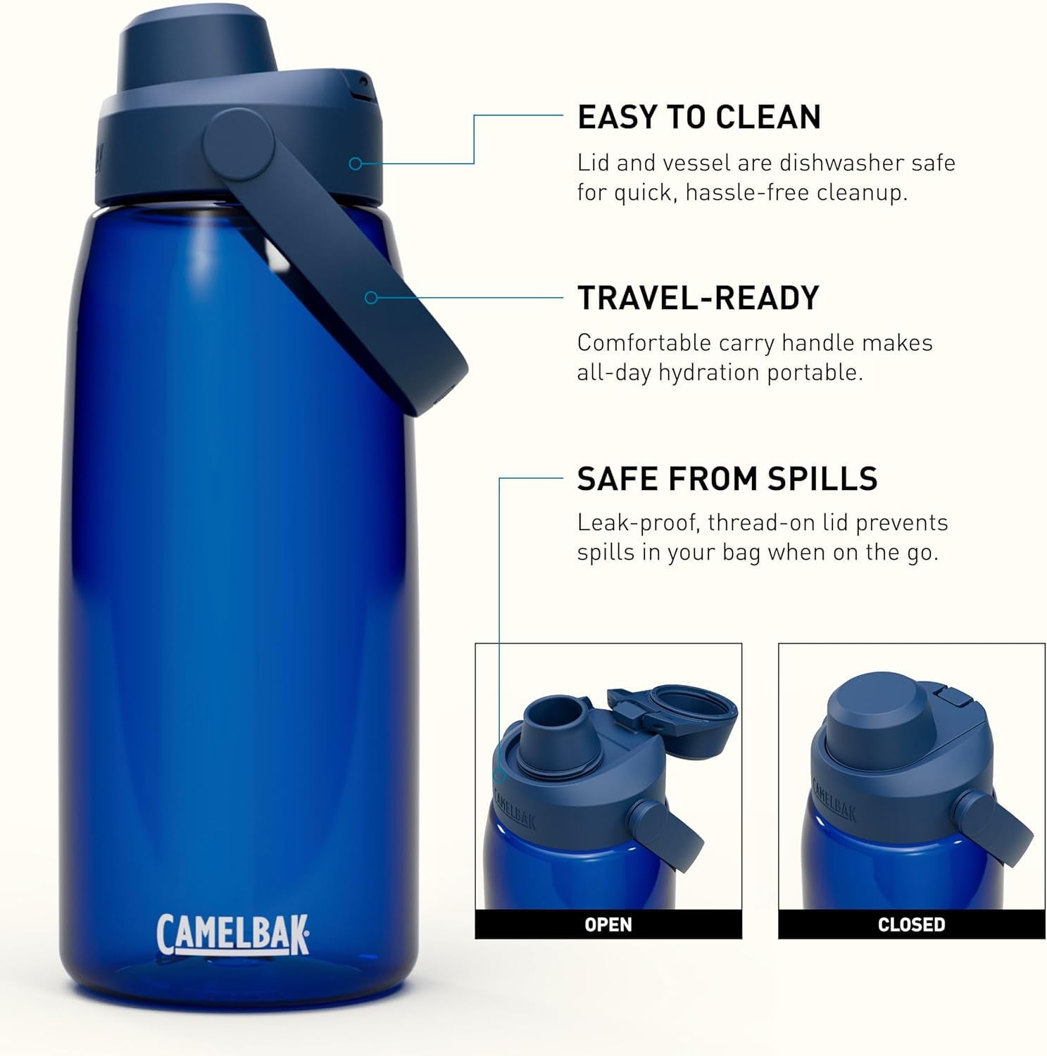 Camelbak Thrive Chug Water Bottle 32oz, Charcoal C0VM