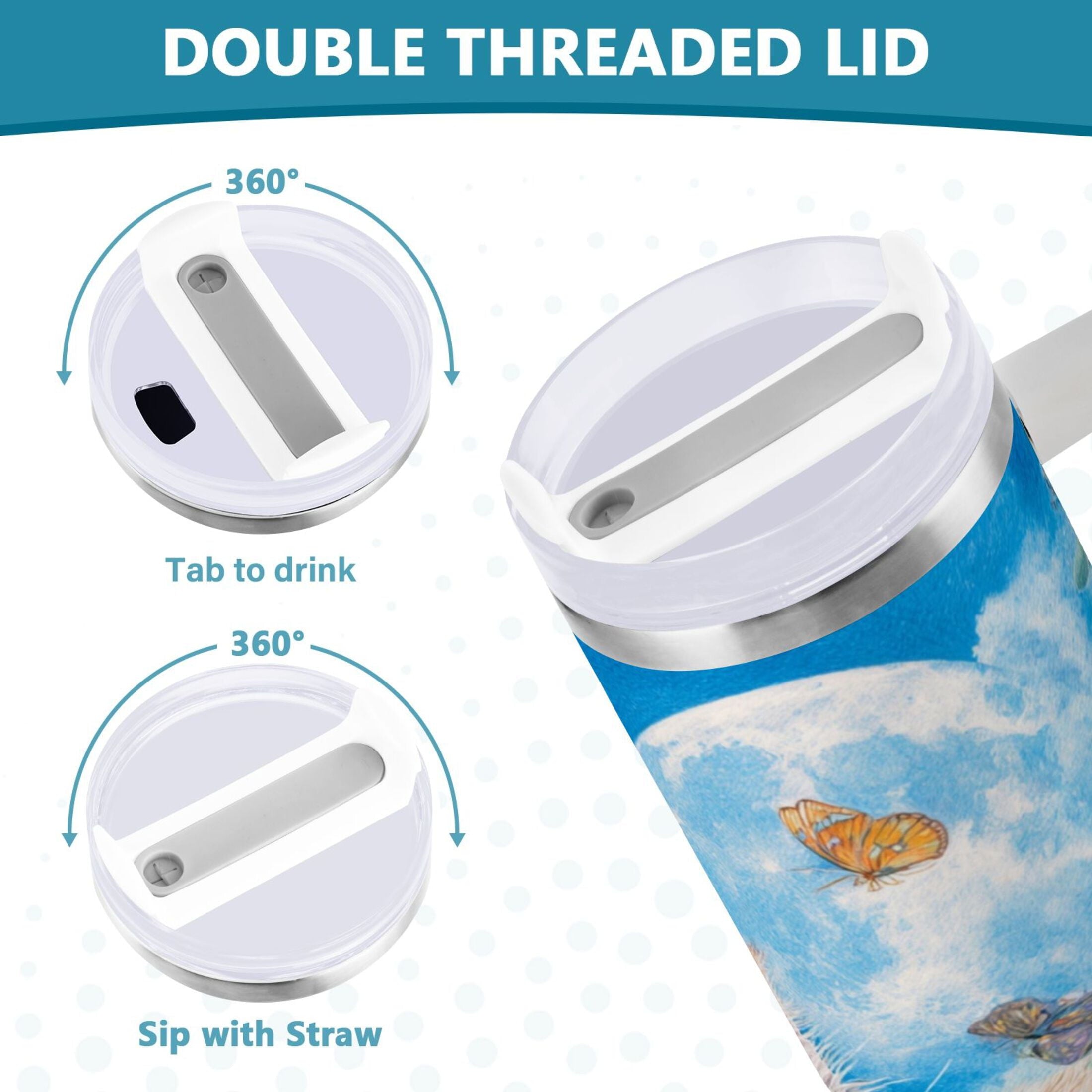 40 oz Insulated Stainless Steel Tumbler Double Wall Stainless Steel Tumbler with 2-Way Drinking Playful Cat Lying Sunflowers NCK5