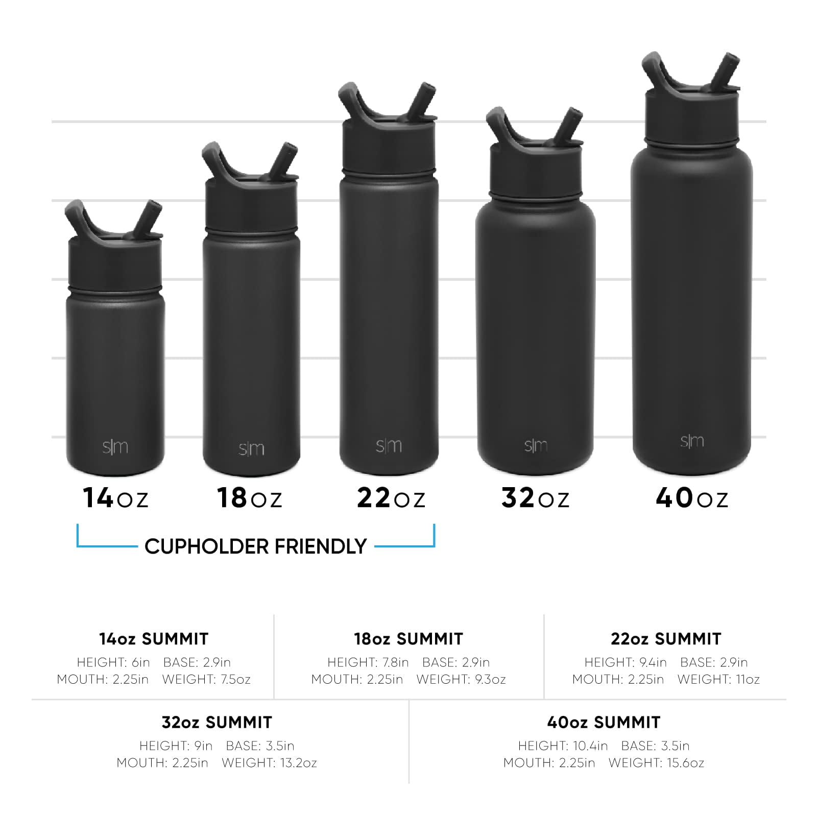 Simple Modern Kids Water Bottle with Straw Lid Vacuum Insulated Stainless Steel Metal Thermos Bottles | Reusable Leak Proof BPA-Free Flask for School | Summit Collection | 18oz, Blush -Blush 01Q9