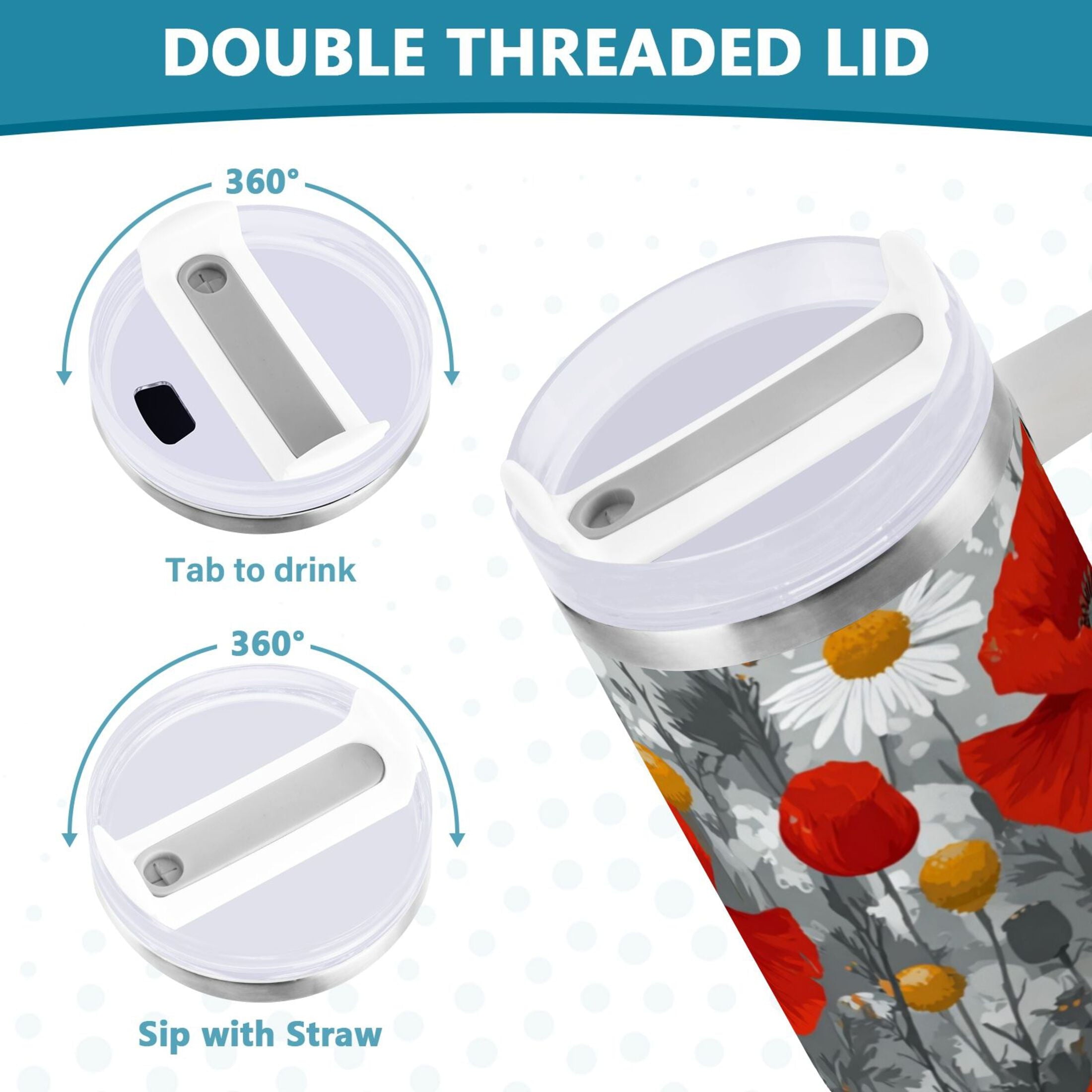 40 oz Insulated Stainless Steel Tumbler Double Wall Stainless Steel Tumbler with 2-Way Drinking Red Flowers and Daisies WD94